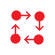 Endpoint